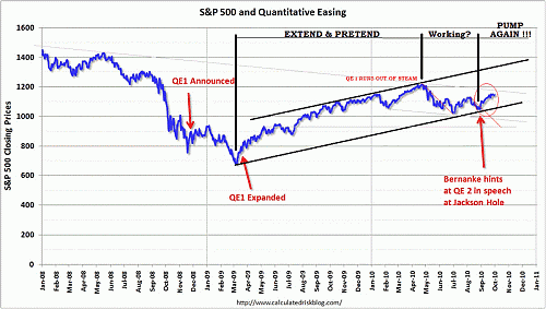 Klik op de afbeelding voor een grotere versie

Naam:  10-04-10-SP500_Quantitative_Easing-3.gif‎
Bekeken: 84
Grootte:  81,2 KB
ID: 74982