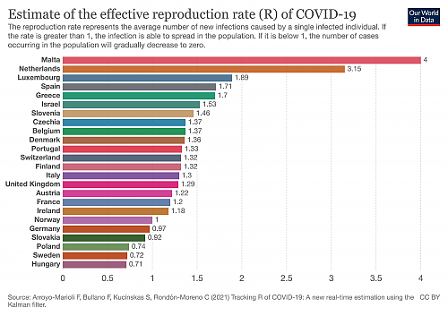 Klik op de afbeelding voor een grotere versie

Naam:  coronavirus-data-explorer.png‎
Bekeken: 35
Grootte:  360,9 KB
ID: 114626