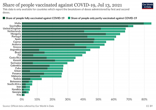 Klik op de afbeelding voor een grotere versie

Naam:  coronavirus-data-explorer(47).png‎
Bekeken: 32
Grootte:  352,3 KB
ID: 114629