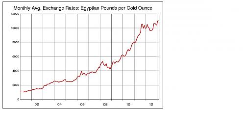 Klik op de afbeelding voor een grotere versie

Naam:  egyptgold.jpg‎
Bekeken: 41
Grootte:  74,6 KB
ID: 89368