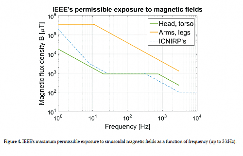 Klik op de afbeelding voor een grotere versie

Naam:  magnetic.png‎
Bekeken: 41
Grootte:  55,0 KB
ID: 109236