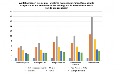 Klik op de afbeelding voor een grotere versie

Naam:  Schermafbeelding_2019-03-08_om_12.47.13.png‎
Bekeken: 123
Grootte:  122,2 KB
ID: 111792