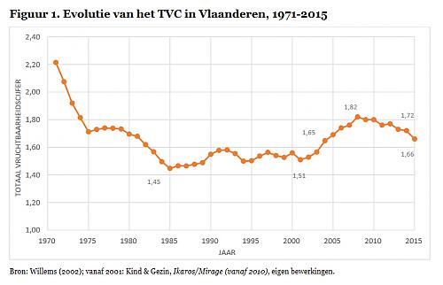 Klik op de afbeelding voor een grotere versie

Naam:  TVC.jpg
Bekeken: 133
Grootte:  95,1 KB
ID: 106093