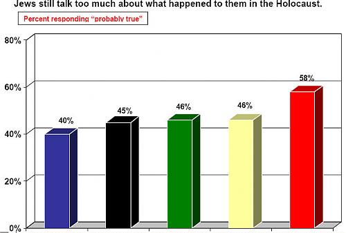 Klik op de afbeelding voor een grotere versie

Naam:  holostat.jpg‎
Bekeken: 81
Grootte:  49,2 KB
ID: 21295