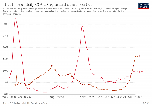 Klik op de afbeelding voor een grotere versie

Naam:  coronavirus-data-explorer(24).png‎
Bekeken: 16
Grootte:  313,2 KB
ID: 114223