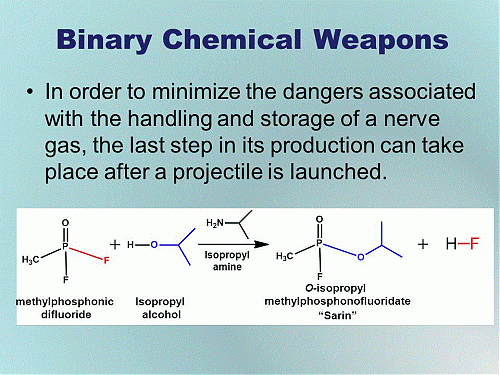Klik op de afbeelding voor een grotere versie

Naam:  Binary+Chemical+Weapons.gif‎
Bekeken: 47
Grootte:  173,4 KB
ID: 108697