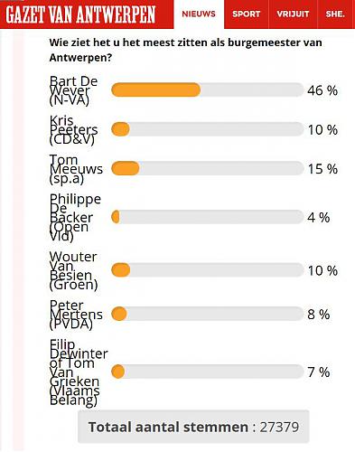 Klik op de afbeelding voor een grotere versie

Naam:  poll.jpg
Bekeken: 59
Grootte:  57,2 KB
ID: 104748