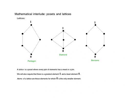 Klik op de afbeelding voor een grotere versie

Naam:  quantum-logic-12-728.jpg‎
Bekeken: 152
Grootte:  30,9 KB
ID: 104387