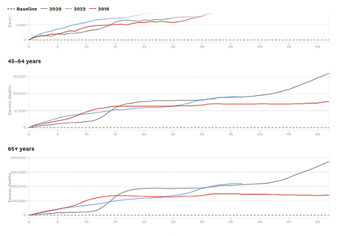 Klik op de afbeelding voor een grotere versie

Naam:  oversterfte2.png‎
Bekeken: 15
Grootte:  24,3 KB
ID: 116812