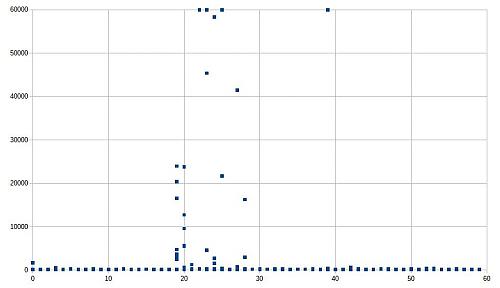 Klik op de afbeelding voor een grotere versie

Naam:  forum_na.jpg
Bekeken: 85
Grootte:  27,0 KB
ID: 105962