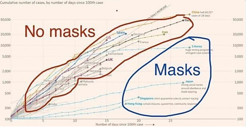 Klik op de afbeelding voor een grotere versie

Naam:  masks.png‎
Bekeken: 93
Grootte:  596,9 KB
ID: 112048