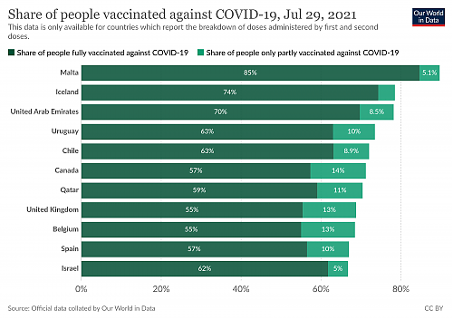 Klik op de afbeelding voor een grotere versie

Naam:  coronavirus-data-explorer(52).png‎
Bekeken: 64
Grootte:  327,3 KB
ID: 114707