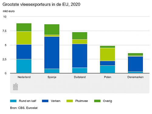 Klik op de afbeelding voor een grotere versie

Naam:  grootste-vleesexporteurs.png‎
Bekeken: 17
Grootte:  66,0 KB
ID: 116349