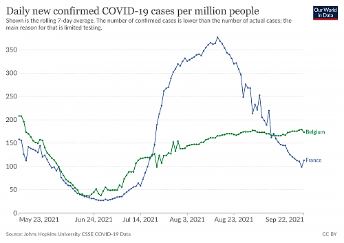 Klik op de afbeelding voor een grotere versie

Naam:  coronavirus-data-explorer(19).png‎
Bekeken: 24
Grootte:  330,0 KB
ID: 114903