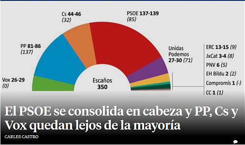 Klik op de afbeelding voor een grotere versie

Naam:  regering van links in Spanje.png‎
Bekeken: 39
Grootte:  227,1 KB
ID: 110447