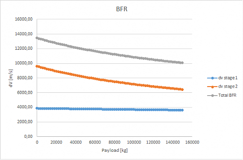 Klik op de afbeelding voor een grotere versie

Naam:  dV_BFR.png‎
Bekeken: 98
Grootte:  8,5 KB
ID: 109966