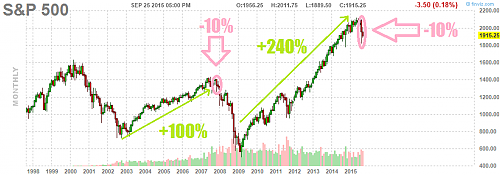 Klik op de afbeelding voor een grotere versie

Naam:  fut_chart.png‎
Bekeken: 180
Grootte:  219,2 KB
ID: 100224