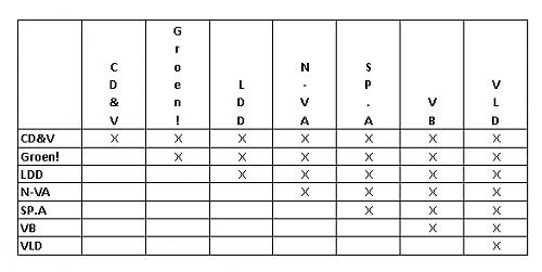 Klik op de afbeelding voor een grotere versie

Naam:  polle.jpg
Bekeken: 179
Grootte:  32,9 KB
ID: 66648