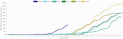 Klik op de afbeelding voor een grotere versie

Naam:  Download (1).png‎
Bekeken: 30
Grootte:  253,1 KB
ID: 117114