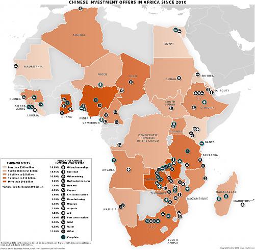 Klik op de afbeelding voor een grotere versie

Naam:  China%20In%20Africa.jpg‎
Bekeken: 80
Grootte:  303,0 KB
ID: 95329