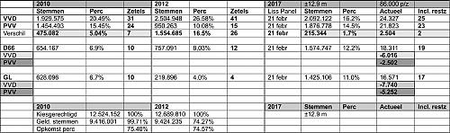 Klik op de afbeelding voor een grotere versie

Naam:  21 febr 2017 _2010-2017.jpg‎
Bekeken: 32
Grootte:  398,5 KB
ID: 105514