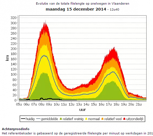 Klik op de afbeelding voor een grotere versie

Naam:  stakingsdagfile.png‎
Bekeken: 56
Grootte:  153,2 KB
ID: 96605