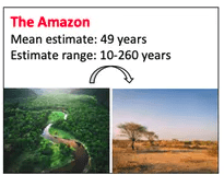 Naam: rainforest-gone-by-2050.png
Bekeken: 57
Grootte: 14,1 KB