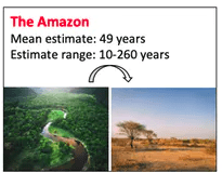 Naam: rainforest-gone-by-2050.png
Bekeken: 72
Grootte: 14,1 KB