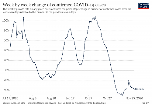 Klik op de afbeelding voor een grotere versie

Naam:  coronavirus-data-explorer(7).png‎
Bekeken: 45
Grootte:  334,7 KB
ID: 113418