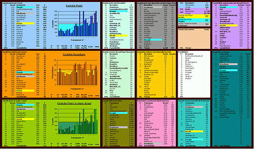 Klik op de afbeelding voor een grotere versie

Naam:  ALL week 52.gif‎
Bekeken: 81
Grootte:  108,1 KB
ID: 29276