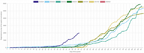 Klik op de afbeelding voor een grotere versie

Naam:  Download.png‎
Bekeken: 25
Grootte:  296,4 KB
ID: 117113